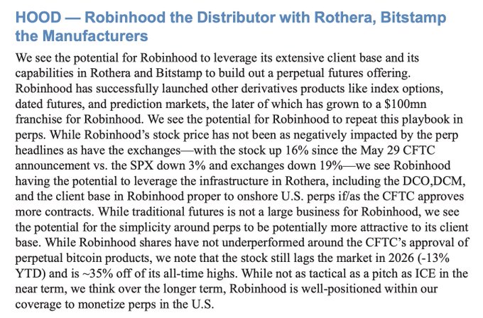 Financial analysis text titled 'HOOD — Robinhood the Distributor with Rothera, Bitstamp the Manufacturers' discussing Robinhood's potential in perpetual futures, mentioning stock performance and the CFTC's approval of perpetual bitcoin products.