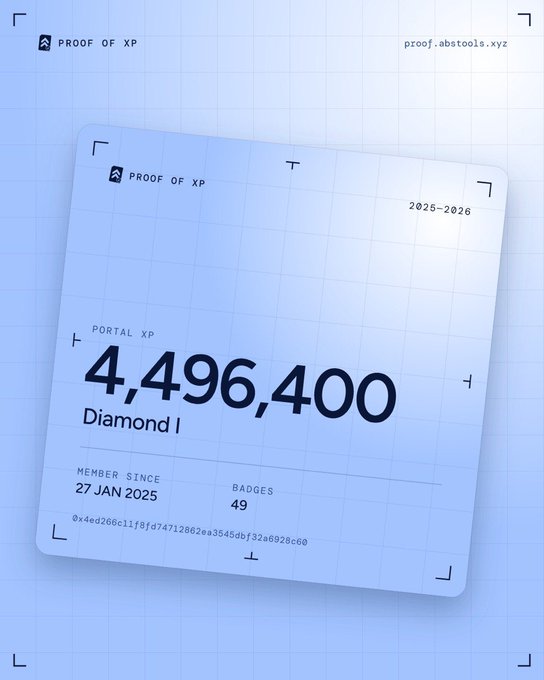 A digital certificate for 'PROOF OF XP' displays a 'PORTAL XP' score of '4,496,400 Diamond I', showing a member since date of '27 JAN 2025' and 'BADGES 49'.