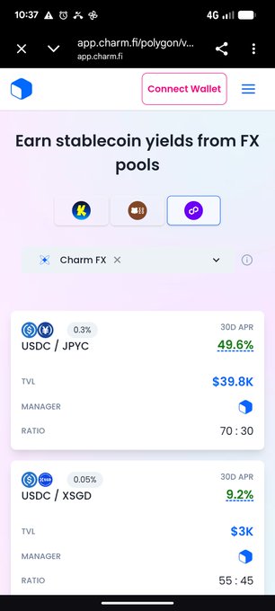 The image shows a Charm Finance interface displaying stablecoin FX pools with notable yields, including a USDC/JPYC pool offering a 49.6% 30D APR (with a 0.3% fee tier) and $39.8K TVL, plus a USDC/XSGD pool at 9.2% APR. The screenshot visually highlights the high-yield JPYC/USDC pool mentioned in the post, while the post warns that despite the attractive APR nearing 50%, it carries risks and users should trade at their own responsibility.