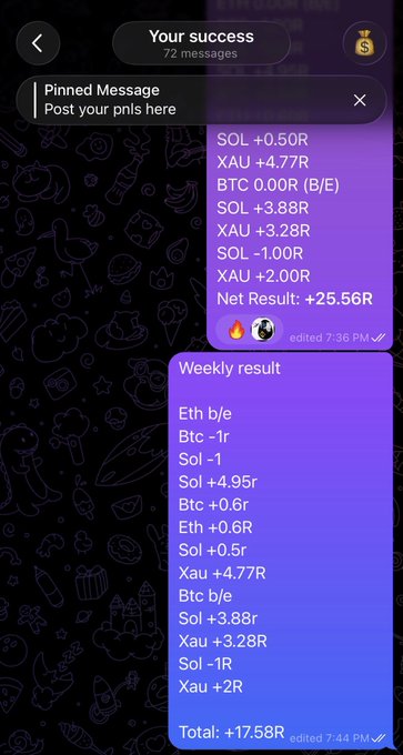 A Telegram-style chat screen displays a 'Weekly result' message listing trading profits across various pairs (SOL, XAU, BTC, ETH), showing a weekly total of +17.58R and a net result of +25.56R for the day.