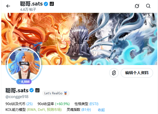A Twitter/X profile for '聪哥.sats' (@congge918) featuring a Game of Thrones-style banner with fire and ice dragons, a throne, and an anime avatar, displaying 4.6万 followers and stats about '90d' talk and win rate (+60.9%).