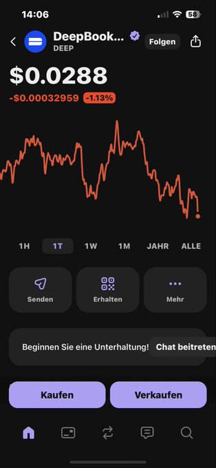 The image shows an iPhone screen displaying a bar chart with red bars indicating a price change, labeled $DEEP 5DCC. The text indicates that the user has bought this Bitcoin for $0.5888, and someone else wrote "not sure" below the purchased Bitcoins description.