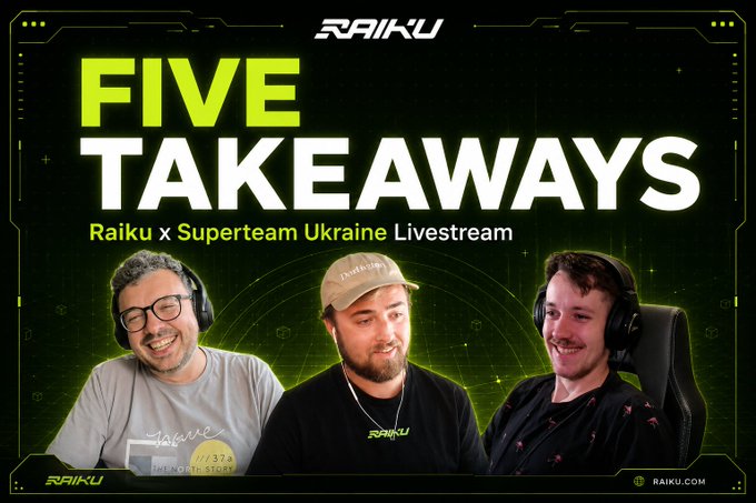 The image is a promotional thumbnail for the "Raiku x Superteam Ukraine Livestream" titled "FIVE TAKEAWAYS," featuring three men wearing headsets against a dark tech-style background. The accompanying post is referring to this livestream, sharing five key insights from the discussion, including the takeaway that crypto has been unintentionally replicating TradFi structures, with surviving models resembling equity.