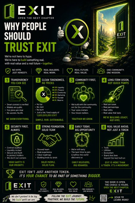A promotional infographic titled 'WHY PEOPLE SHOULD TRUST EXIT' listing 8 reasons like transparency, clean tokenomics, and community first, with green and black design elements.
