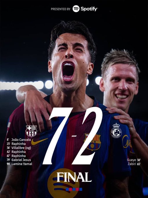 A FC Barcelona match graphic presented by Spotify shows the final score of **7-2**, with Barcelona's goalscorers listed as João Cancelo (8'), Raphinha (25', 42', 67'), Villalibre OG (36'), Gabriel Jesus (79'), and Lamine Yamal (90'), while Gueve (50') and Zabiri (65') scored for the opposing team. The image captures two Barcelona players celebrating passionately, fitting the post's praise of it being "one of the best match I have watched this season" given the high-scoring, dramatic result.