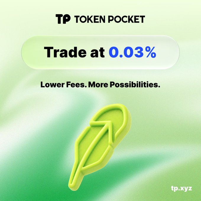 A promotional advertisement for Token Pocket cryptocurrency exchange, featuring a green feather logo and text promoting trading at 0.03% fees with the tagline 'Lower Fees. More Possibilities.' and the website tp.xyz.