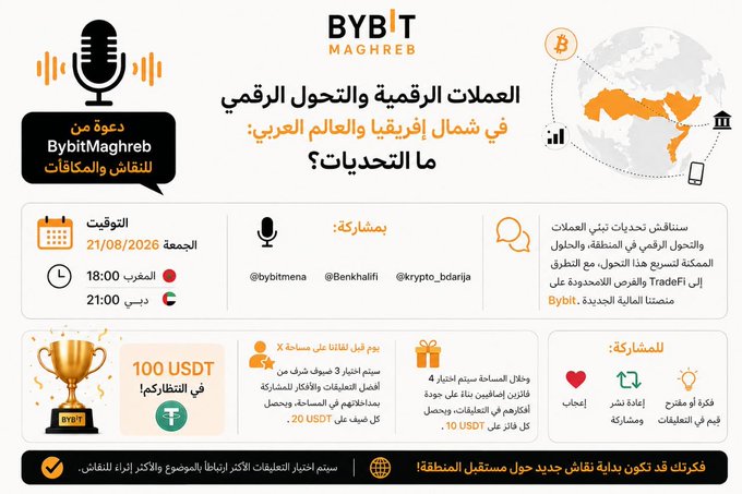 An Arabic promotional graphic for 'BYBIT MAGHREB' announcing a podcast about digital currencies and transformation in Africa and the Arab world, scheduled for Friday August 21, 2026, with a 100 USDT prize.