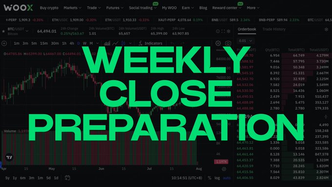 The image shows a cryptocurrency trading platform with charts and order books, overlayed with the text "WEEKLY CLOSE PREPARATION", indicating a focus on preparing for the end of the trading week.