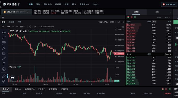 The image displays a stock chart, showcasing real-time trading data from various exchanges. The primary focus of this chart is Bitcoin, and there are two other visible cryptocurrency symbols as well. This informative display highlights price fluctuations and trends related to Bitcoin and other cryptocurrencies like Ripple. It emphasizes the current state of the market and serves as an engaging visual resource for those interested in investing or analyzing the stock trading landscape.