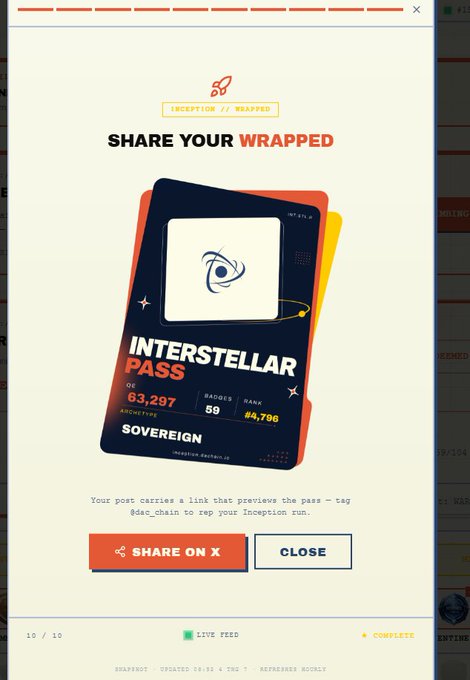 The user wants a concise 1-2 sentence caption describing the image.
I need to identify key text, numbers, and names visible in the image.
The image is a "Share Your Wrapped" modal from a platform called "Snapshott" (visible at the bottom).
Key elements:
- Title: "SHARE YOUR WRAPPED"
- Card graphic: "INTERSTELLAR PASS"
- Stats on the card:
    - QA: 63,297
    - BADGES: 59
    - RANK: #4,796
    - ARCHETYPE: SOVEREIGN
- Buttons: "SHARE ON X", "CLOSE"
- Footer info: "SNAPSHOT // UPDATED 09:52 THE 7 // REFRESHER NOBILY"

The user's provided text mentions "@dac_chain" and waiting for the
