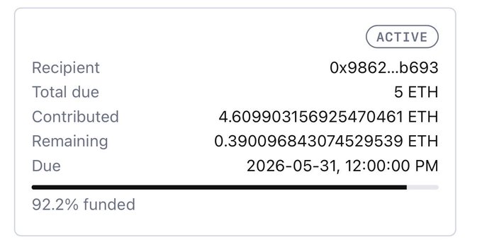 The image shows a screenshot of a cell phone screen displaying a financial statement regarding Bitcoins. It appears that someone has used Bitcoins for transactions, and now there is still money left to be paid or received. The text at the top reads "91% now", indicating that almost all of the Bitcoins are now accounted for, while the bottom part indicates that more than half of the Bitcoins remain to be collected as active funds. This financial information likely provides context about the Bitcoin activity and can help users understand their current transactions.