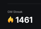 The image features a black background with white text that reads "GTM Streat" at the top, followed by the number "1461" below it. The text also includes an orange flame symbolizing a high score or achievement.