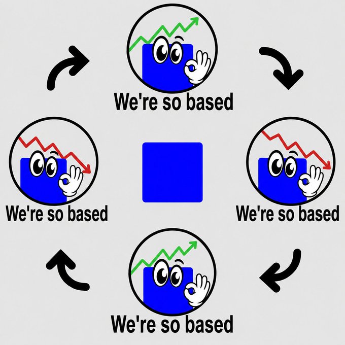 The image features a blue square with a cartoon character, possibly a mouse or a cat, positioned above it. Below the square are four smaller circles, each containing a different cartoon character, all pointing upwards towards the top of the image. The text "We're so based" is written in black at the bottom of the image.