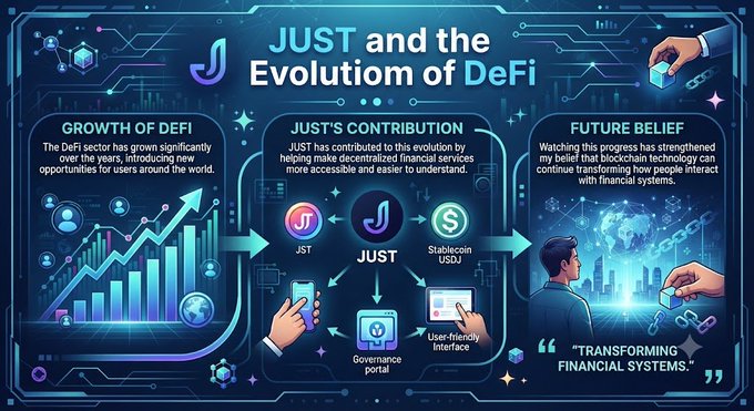 A digital infographic titled "JUST and the Evolution of DeFi" divided into three panels highlighting "Growth of DeFi," "JUST Contribution" (featuring JST token and Stablecoin USDJ), and "Future Belief," with the tagline "Transforming Financial Systems," visually summarizing how JUST is making decentralized finance more accessible globally.