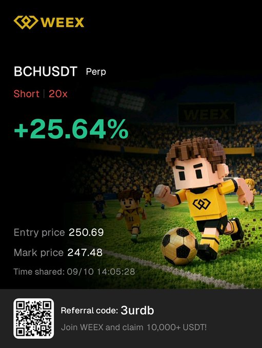 A promotional graphic for the WEEX crypto exchange showing a profitable short position on the BCHUSDT trading pair with a gain of +25.64%, featuring a pixel-art character playing soccer, along with a referral code "3urdb" and a QR code.