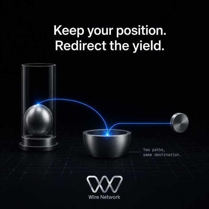 A dark-themed promotional graphic for "Wire Network" featuring metallic objects including a sphere inside a glass cylinder, a bowl, and a disc, connected by glowing blue lines. The text reads "Keep your position. Redirect the yield." at the top and "Two paths, same destination." on the right, with the "Wire Network" logo at the bottom.