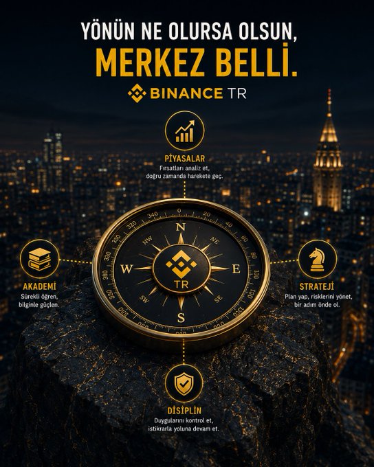 This image is a Binance TR advertisement featuring a golden compass marked "TR" set against a nighttime cityscape, visually reinforcing the slogan "YÖNÜN NE OLURSA OLSUN, MERKEZ BELLİ" (No matter which direction you're heading, the center is clear). The compass serves as a metaphor for four core services: "PİYASALAR" (Markets), "AKADEMİ" (Academy), "STRATEJİ" (Strategy), and "DİSİPLİN" (Discipline), positioning Binance TR as the user's guiding center for crypto trading.