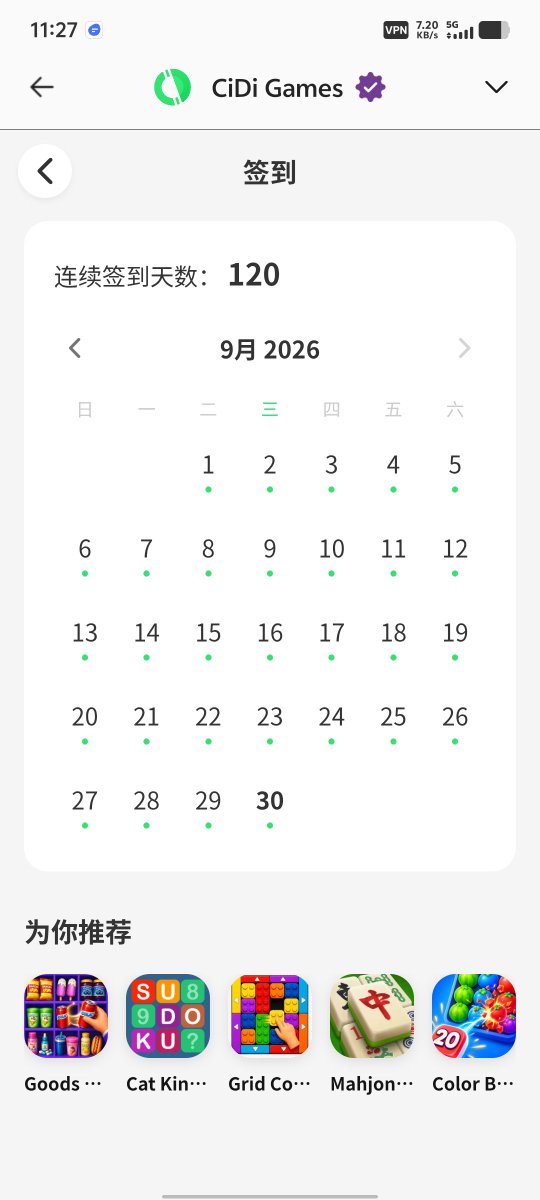 A check-in screen from the CiDi Games app showing a 120 consecutive day check-in streak for September 2026, with the current day highlighted as the 30th, visually confirming the post's celebration of maintaining daily check-ins for 120 days.