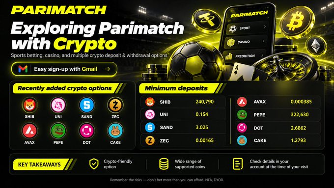 A promotional graphic for 'PARIMATCH' titled 'Exploring Parimatch with Crypto,' highlighting sports betting and casino options, recently added crypto options like SHIB, AVAX, PEPE, and DOT, with minimum deposit amounts listed.