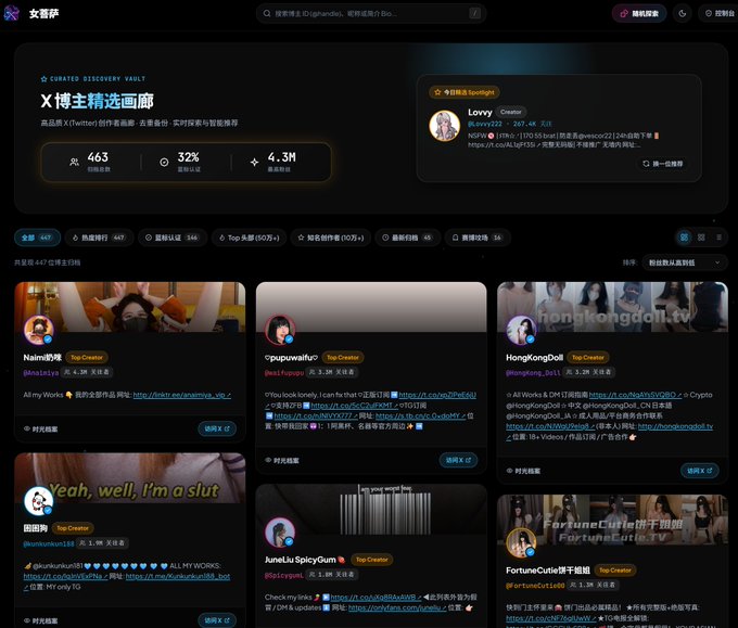 The image shows a Chinese website called "X博主精选画廊" (X Blogger Curated Gallery), which appears to be a platform featuring profiles of female Twitter content creators, displaying statistics like "463" followers and "32%" engagement rate, along with creator cards such as "Naimi咚咚" and "c.pupuwaitfur" that link to adult-oriented Twitter accounts—the compilation referenced in the post as a curated collection of female Twitter creators.