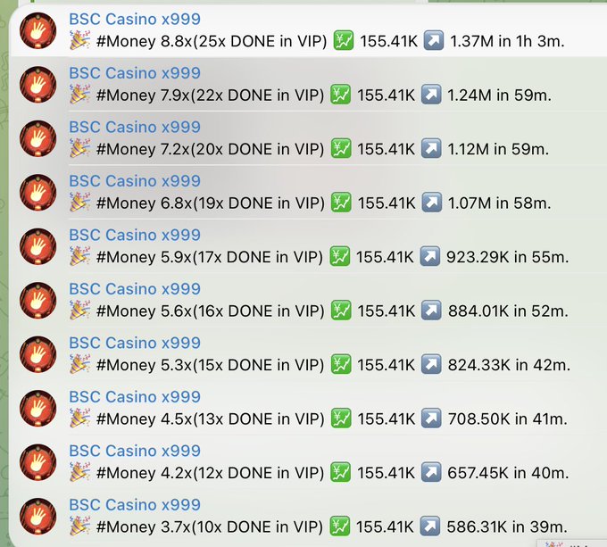 A screenshot showing multiple BSC Casino bot transactions for the $MONEY token, with successive entries displaying multipliers ranging from 3.7x to 8.8x (10x-25x in VIP) and trade sizes scaling from 586.31K to 1.37M over timeframes of 39m-1h 3m, each executed at the same 155.41K amount, demonstrating the bot's consistent profit-generating performance that aligns with the post's claim of a 28x return in 60 minutes.