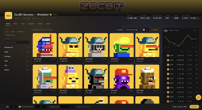 A screenshot of the 'ZecBit Genesis — Shielded' NFT marketplace displaying a grid of pixel art character collectibles priced in ZEC.