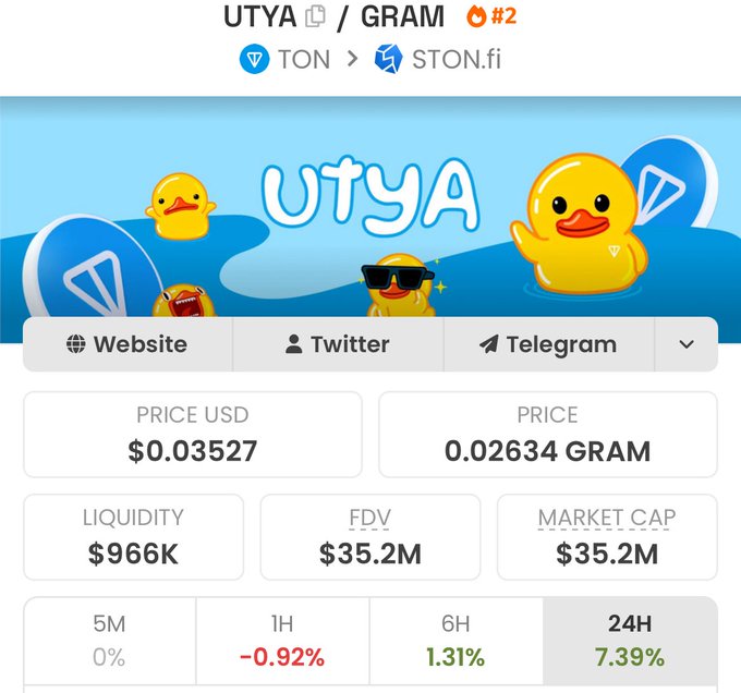 A cryptocurrency tracking page for the token UTYA on STON.fi (TON network) showing a price of $0.03527, a 24-hour change of 7.39%, and a market cap of $35.2M, with cartoon duck mascots.