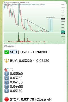 A cryptocurrency trading chart screenshot for SQD/USDT on Binance, displaying buy targets at 0.03560, 0.03760, 0.04100, 0.04450, and 0.05130, with a stop loss at 0.03170.
