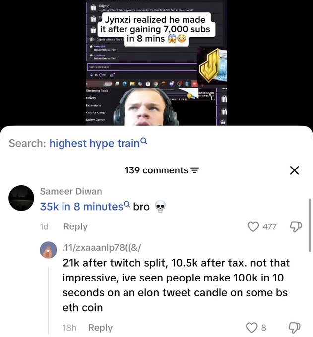 A screenshot of social media posts showing someone celebrating gaining 7,000 subscribers in 8 minutes, with comments mentioning '$35k in 8 minutes' and earnings related to a 'hype train'.
