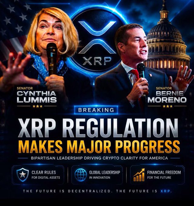 A promotional graphic features Senator Cynthia Lummis and Senator Bernie Moreno alongside the XRP logo, with bold text announcing "XRP REGULATION MAKES MAJOR PROGRESS" and promoting "BIPARTISAN LEADERSHIP DRIVING CRYPTO CLARITY FOR AMERICA." While the image highlights the senators' support for XRP regulation, the accompanying post reveals the broader context: Lummis and Moreno are backing the Credit Card Competition Act and navigating crypto-bank conflicts over stablecoin rewards in the CLARITY Act, showing their involvement in multiple financial regulatory battles.