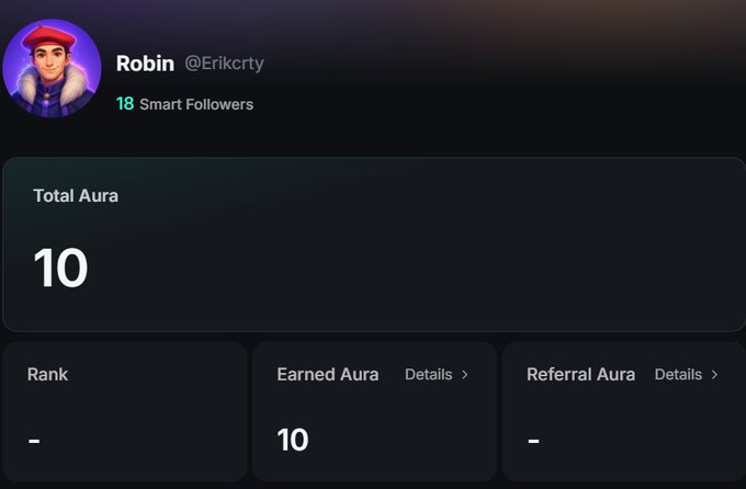 Profile dashboard for user Robin (@Erikcrty) showing 18 Smart Followers and a Total Aura of 10, with 10 Earned Aura and no rank or referral aura yet.