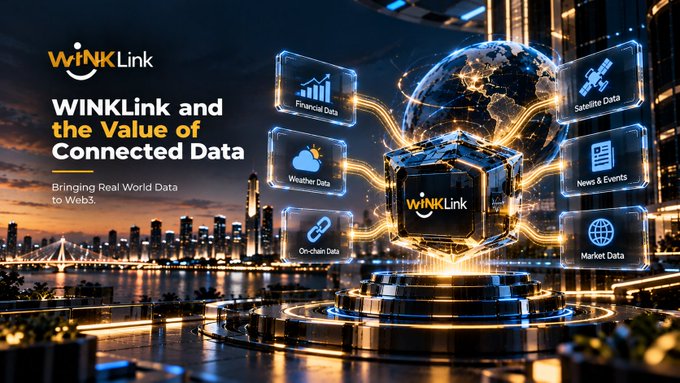 A promotional graphic for WiNKLink titled 'WiNKLink and the Value of Connected Data - Bringing Real World Data to Web3,' showing a futuristic cityscape with floating icons representing Financial Data, Weather Data, On-chain Data, Satellite Data, News & Events, and Market Data.