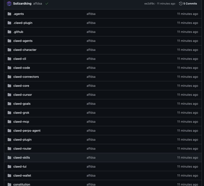 A GitHub repository list for 'Solizardking' showing folders like .agents, .github, clawed-agents, and clawed-character, all with commit messages 'affdsa' and last updated 11 minutes ago.