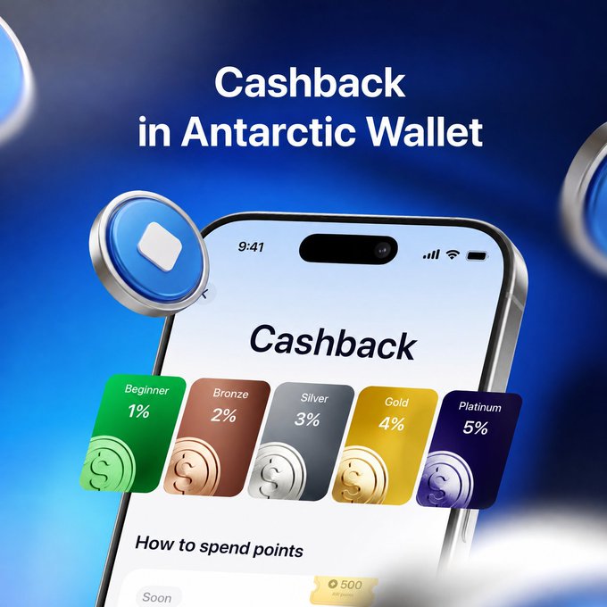 A promotional graphic titled 'Cashback in Antarctic Wallet' displaying tiered cashback percentages: Beginner 1%, Bronze 2%, Silver 3%, Gold 4%, and Platinum 5%.