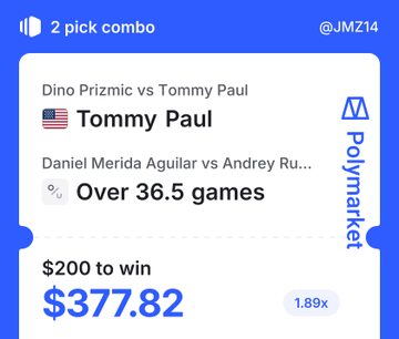 A mobile betting app screenshot showing a '2 pick combo' on Polymarket with selections 'Tommy Paul' and 'Over 36.5 games', requiring $200 to win $377.82.