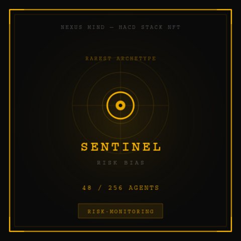 A digital NFT card titled 'SENTINEL' from the 'NEXUS MIND - HACD STACK NFT' collection, labeled 'RAREST ARCHETYPE' with 'RISK BIAS' and 'RISK-MONITORING' traits, numbered 48/256 agents.