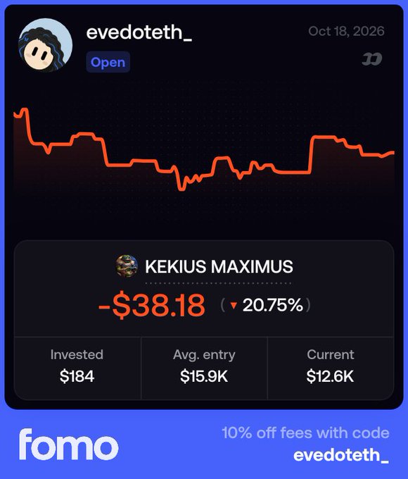 A trading dashboard screenshot from user "evedoteth_" dated Oct 18, 2026, showing a -$38.18 (20.75%) loss on KEKIUS MAXIMUS with $184 invested and a current value of $12.6K.
