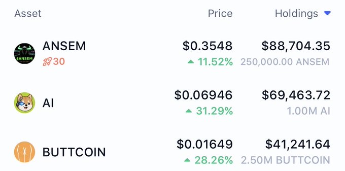 A crypto portfolio showing holdings in ANSEM ($88,704.35, up 11.52%), AI ($69,463.72, up 31.29%), and BUTTCOIN ($41,241.64, up 28.26%), reflecting the trader's current meme coin positions after stepping back from active onchain trading and expecting 5-10x gains by year-end.