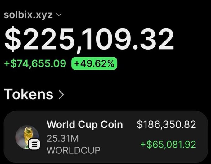 The image shows a screenshot of an eBay auction with various items for sale, including coins and toys. The top left corner displays the text "SOLIBUX XZ" and "$22,105.32", while the right side shows the number "61,918,872,902". There are also mentions about tokens, world cup coin values in a different language, and prices for different items like a $Penguin and a $Whitewhale. The main focus of this image is an auction where multiple coins were sold for varying amounts.