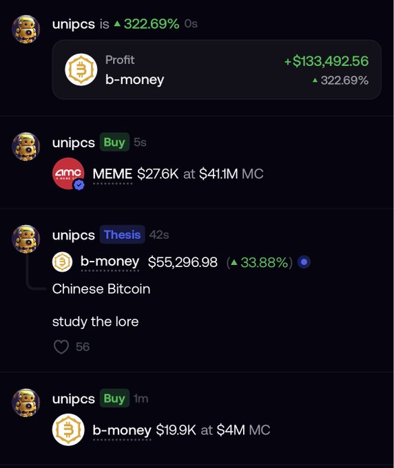 A cryptocurrency trading interface shows posts from user 'unipcs' highlighting a 'b-money' token profit of +$133,492.56 (322.69%), along with 'Buy' and 'Thesis' tagged posts referencing 'MEME' and 'Chinese Bitcoin'.