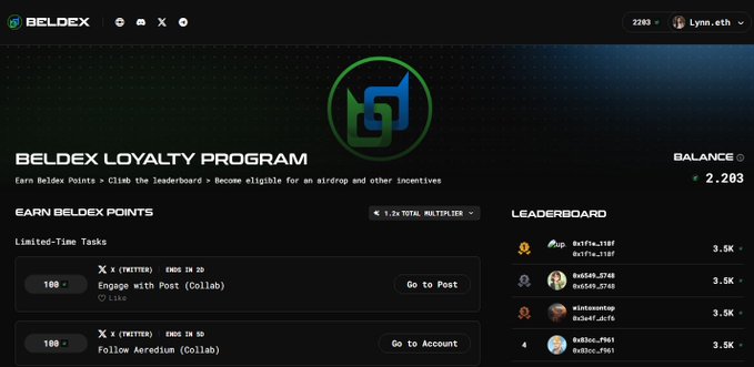 Screenshot of the Beldex Loyalty Program dashboard showing a balance of 2,203 points, limited-time tasks for engagement, and a leaderboard ranking top users.