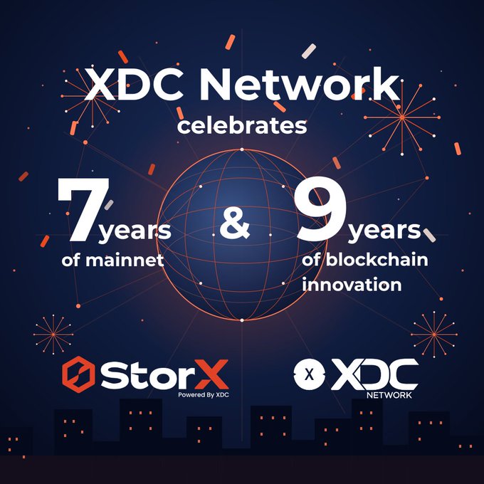 The image features a vibrant blue background with white text celebrating the 7th year of Mainnet and 9 years of Blockchain Innovation at XDC Network. The main focus of the image is a globe, which serves as a visual representation of the network's growth over time. In addition to the globe, there are fireworks in the top right corner, symbolizing the explosive growth and impact of blockchain technology on various industries.