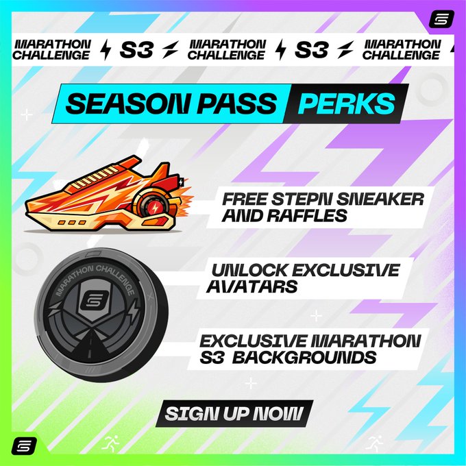 A vibrant promotional graphic for "Marathon Challenge S3 Season Pass Perks" highlighting benefits including a free STEPN Sneaker and raffles, exclusive avatars, and exclusive Marathon S3 backgrounds, with a "Sign Up Now" call-to-action button. The image visually supports the accompanying text by showcasing the specific rewards players receive for the $20 USD Season Pass.