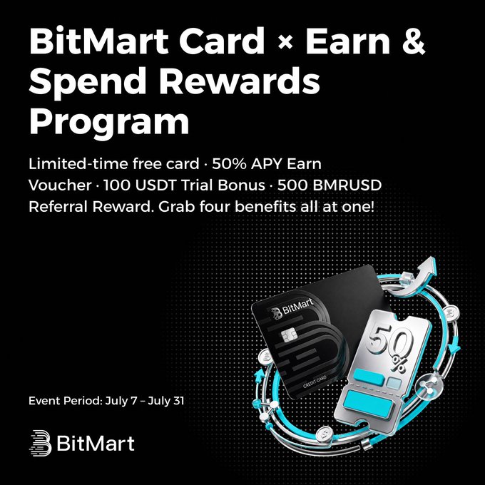 Promotional advertisement for BitMart's Card × Earn & Spend Rewards Program, offering a limited-time free card, 50% APY Earn Voucher, 100 USDT Trial Bonus, and 500 BMRUSD Referral Reward, with event period July 7–July 31.
