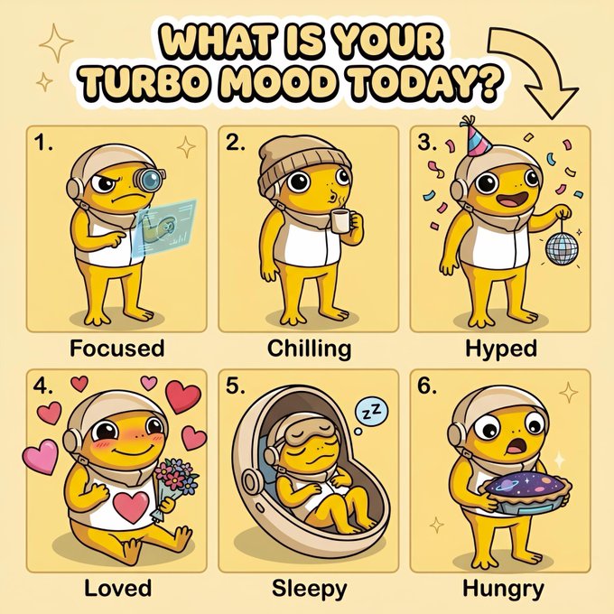 A 'WHAT IS YOUR TURBO MOOD TODAY?' character selection chart featuring six mood options: Focused, Chilling, Hyped, Loved, Sleepy, and Hungry.