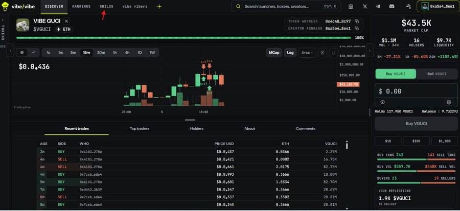 A trading interface for the VIBE GUCI ($VGUCI) token on vibe.vibe showing a market cap of $43.5K with a candlestick chart and recent trades.