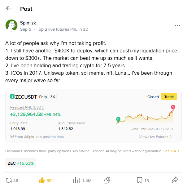 A social media post by 'Spin-zk' showing a ZECUSDT Perp trade with a realized PNL of +$2,129,964.58 (+95.34%), explaining reasons for not taking profit despite market volatility.