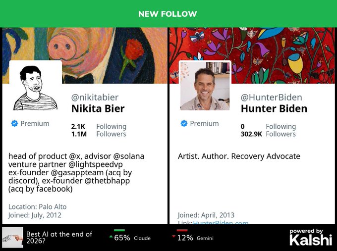 The image shows a social media post with two different Twitter handles, each representing a person or an artist. The post includes a caption about the new followers for both individuals. One handle has a man's face, while the other has an artist's face. The post also mentions that the artist is recovering from an illness and has been actively trading meme coins on social media platforms like Twitter.