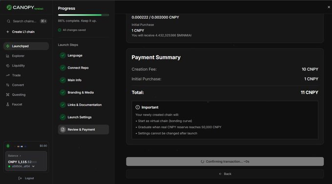 The image shows a CNPY Network launchpad interface for creating a new "Canopy" chain, displaying a Review & Payment screen with an Initial Purchase of 1 CNPY (yielding ~4,432.22 $SMNRAI tokens), a Creation Fee of 10 CNPY, and a total of 11 CNPY, with a progress bar at 86% complete. This relates to the post by illustrating how CNPY Network solves Ethereum/Solana's congestion problem by letting users deploy their own dedicated virtual chain (with a 50,000 CNPY reserve graduation threshold) rather than competing for shared block space.