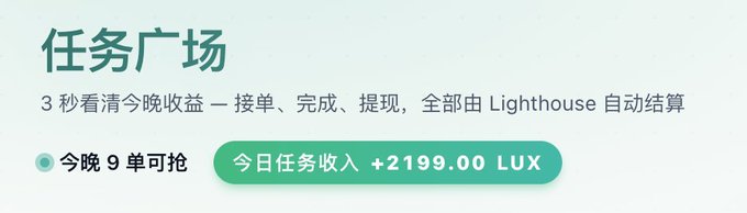 Chinese promotional banner for a '任务广场' (Task Plaza) advertising today's earnings of +2199.00 LUX, powered by Lighthouse automatic settlement.